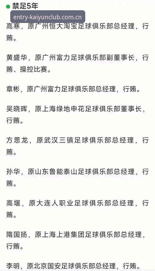 kaiyun体育官方安全吗官方下载 资深用户分享:足协第三批禁足名单引发的深思,kaiyun体育平台上的真实反馈