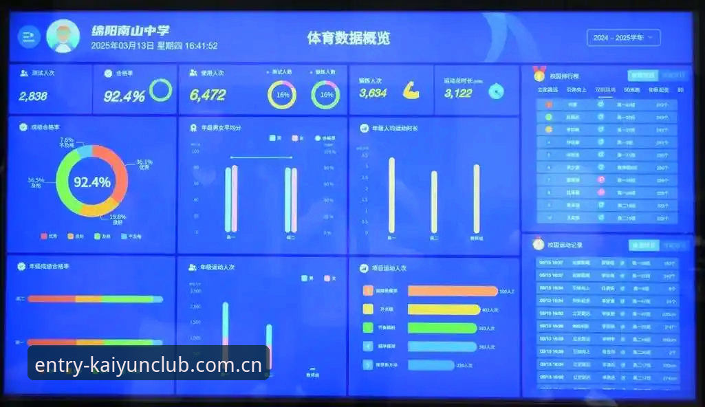 kaiyun体育平台最新流畅版发布：44.6MB轻量化升级，用户实测反馈出炉