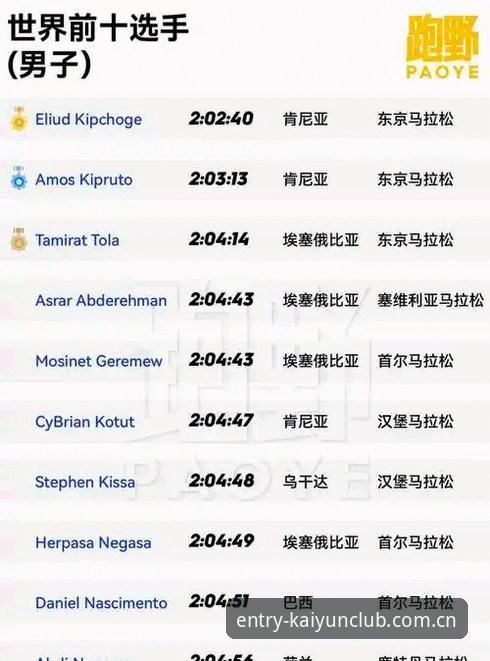 kaiyun体育最新登录地址常见问题 kaiyun体育平台最新动态:登录入口优化与官方渠道认证升级