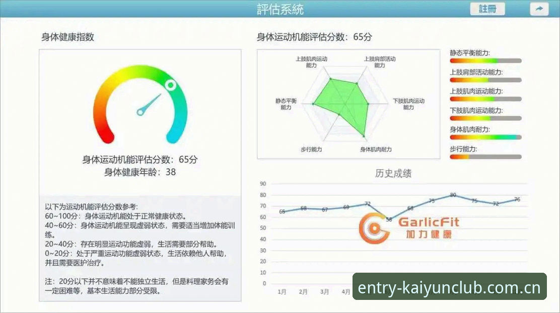 kaiyun体育注册入口 kaiyun体育平台全面评测:注册入口安全性与用户体验深度分析